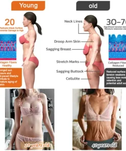 VENOLYX® bee poison Firming Serum Stick