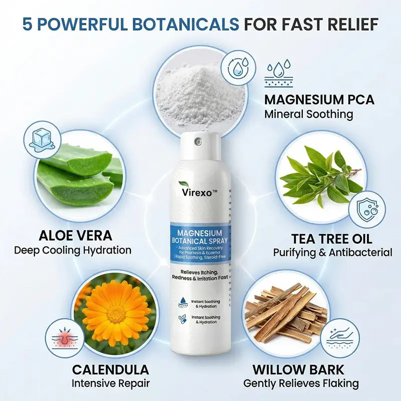 Virexo™ Magnesium Botanical Spray