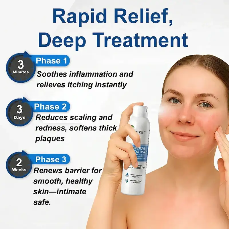 Virexo™ Magnesium Botanical Spray