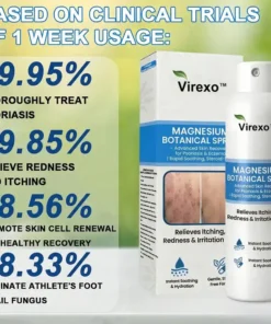 Virexo™ Magnesium Botanical Spray