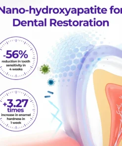 Virexo™ SensiGum Fluoride Toothpaste