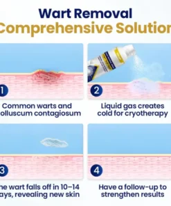 Yagoo® Chillique Bump Renewal Spray