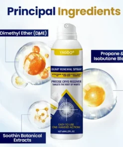 Yagoo® Chillique Bump Renewal Spray