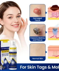 Yagoo® Chillique Bump Renewal Spray